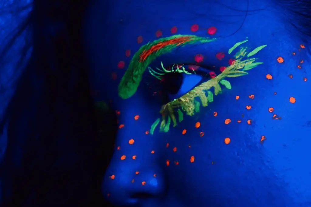 台灣12星座圖全攻略:探索你的星相密碼